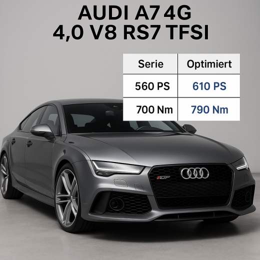 Chiptuning / Softwareoptimierung Audi A7 4G RS7 4.0 V8 TFSI (560 PS)