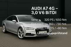 Chiptuning / Softwareoptimierung für Audi A7 4G – 3.0 V6 BiTDI (320 PS) inkl. Leistungsprüfstand