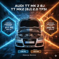 Chiptuning / Softwareoptimierung Audi TT MK2 8J 2.0 TFSI (211 PS) inkl. Prüfstand