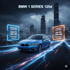 Chiptuning / Softwareoptimierung BMW 1er F20 125d (225 PS) inkl. Prüfstand