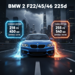 Chiptuning / Softwareoptimierung BMW 2er F22/F45/F46 225d (218 PS) inkl. Prüfstand